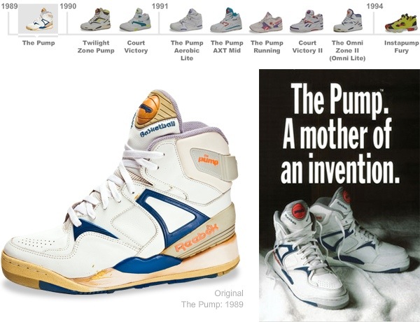 scarpe pump anni 80